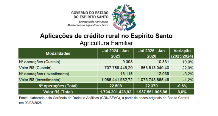 Captura de tela 2026 02 09